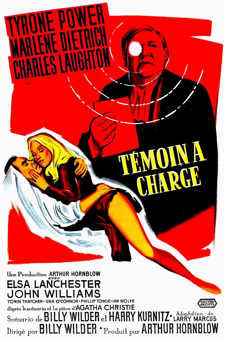 Affiche de Témoin à charge
