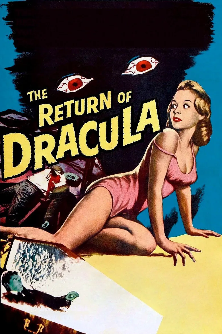 Affiche de The Return of Dracula