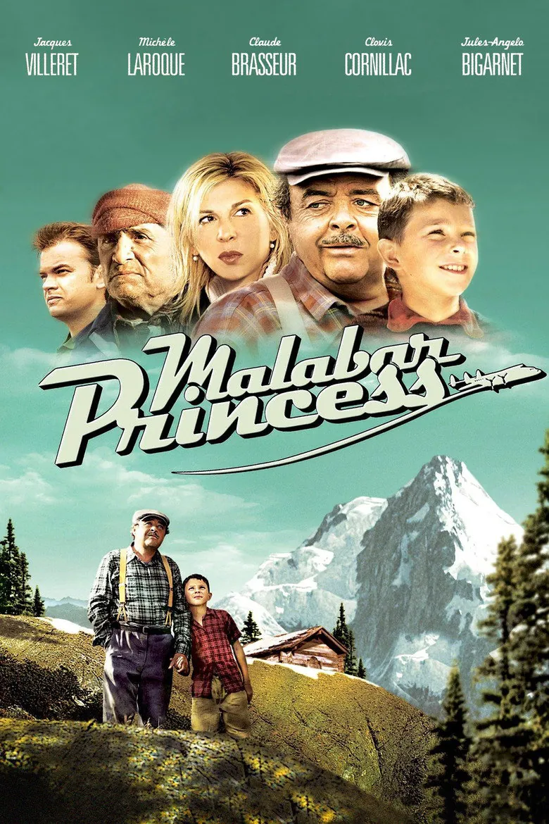 Affiche de Malabar Princess