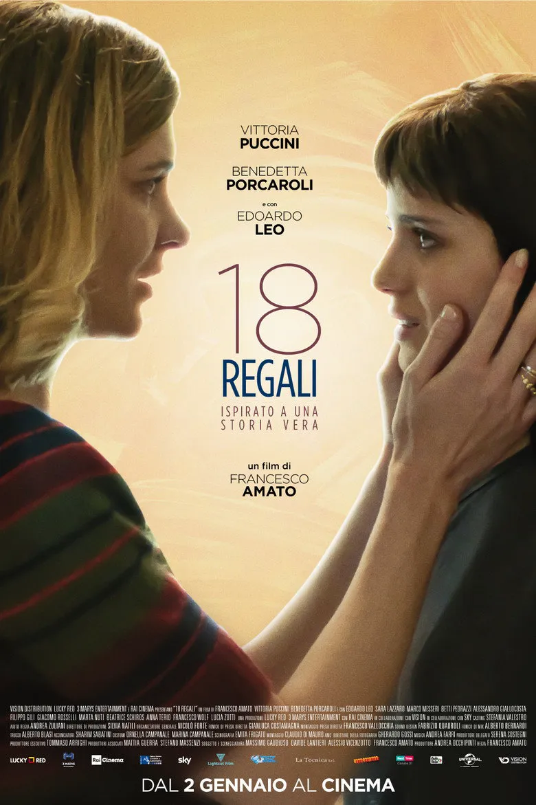 Affiche de 18 cadeaux