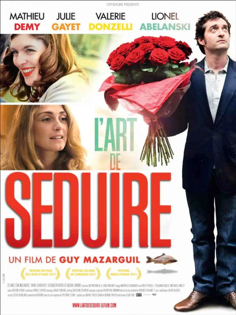 Affiche de L'art de séduire