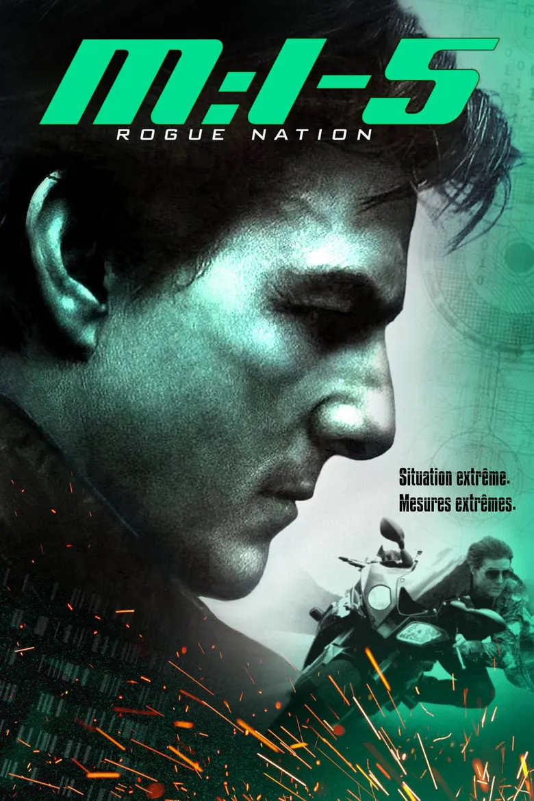 Affiche de Mission : Impossible - Rogue Nation