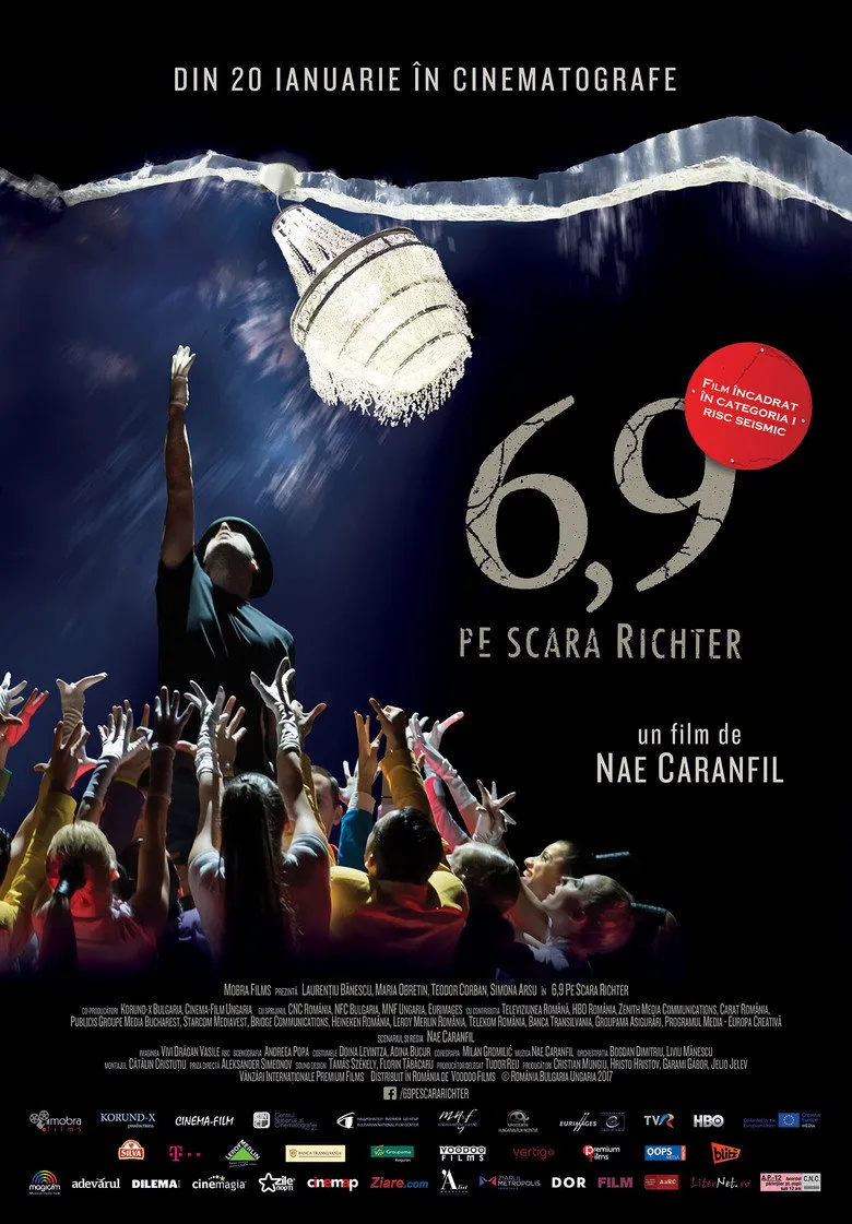Affiche de 6,9 pe scara Richter